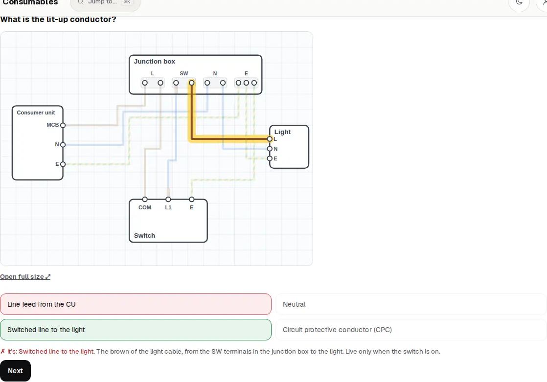 A Job Ready lesson: trace the circuit on a wiring diagram
