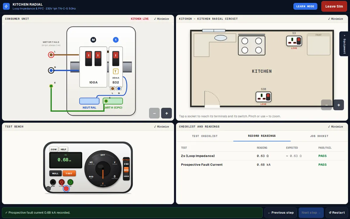The Kitchen Radial sim: consumer unit, kitchen, tester and readings